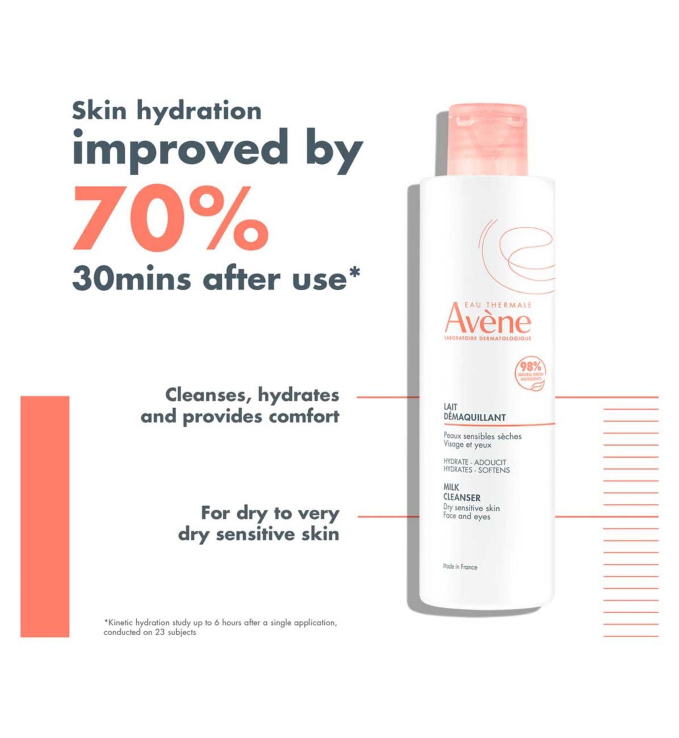 Avène Gentle Milk Cleanser 200ml - British product