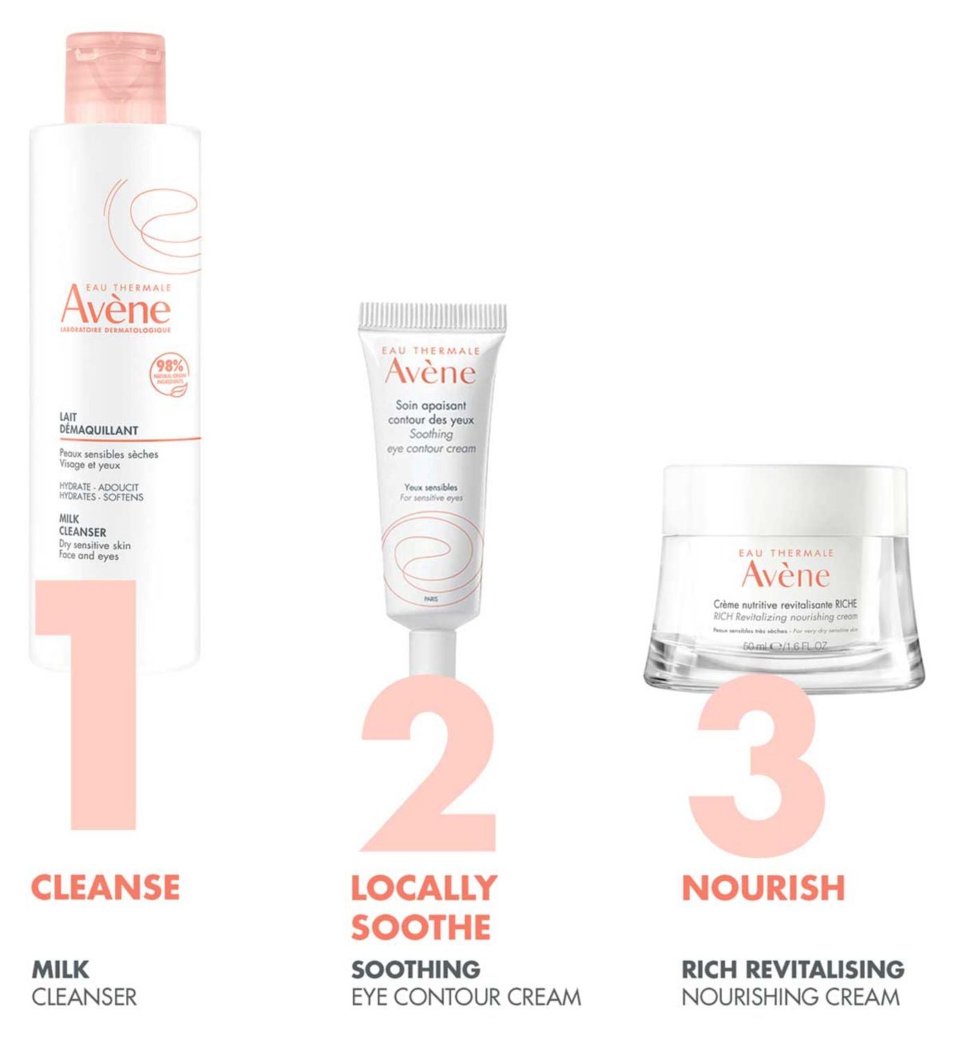 Avène Gentle Milk Cleanser 200ml - British product