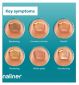 Nailner Anti Fungal Nail Treatment Brush 5ml - British product