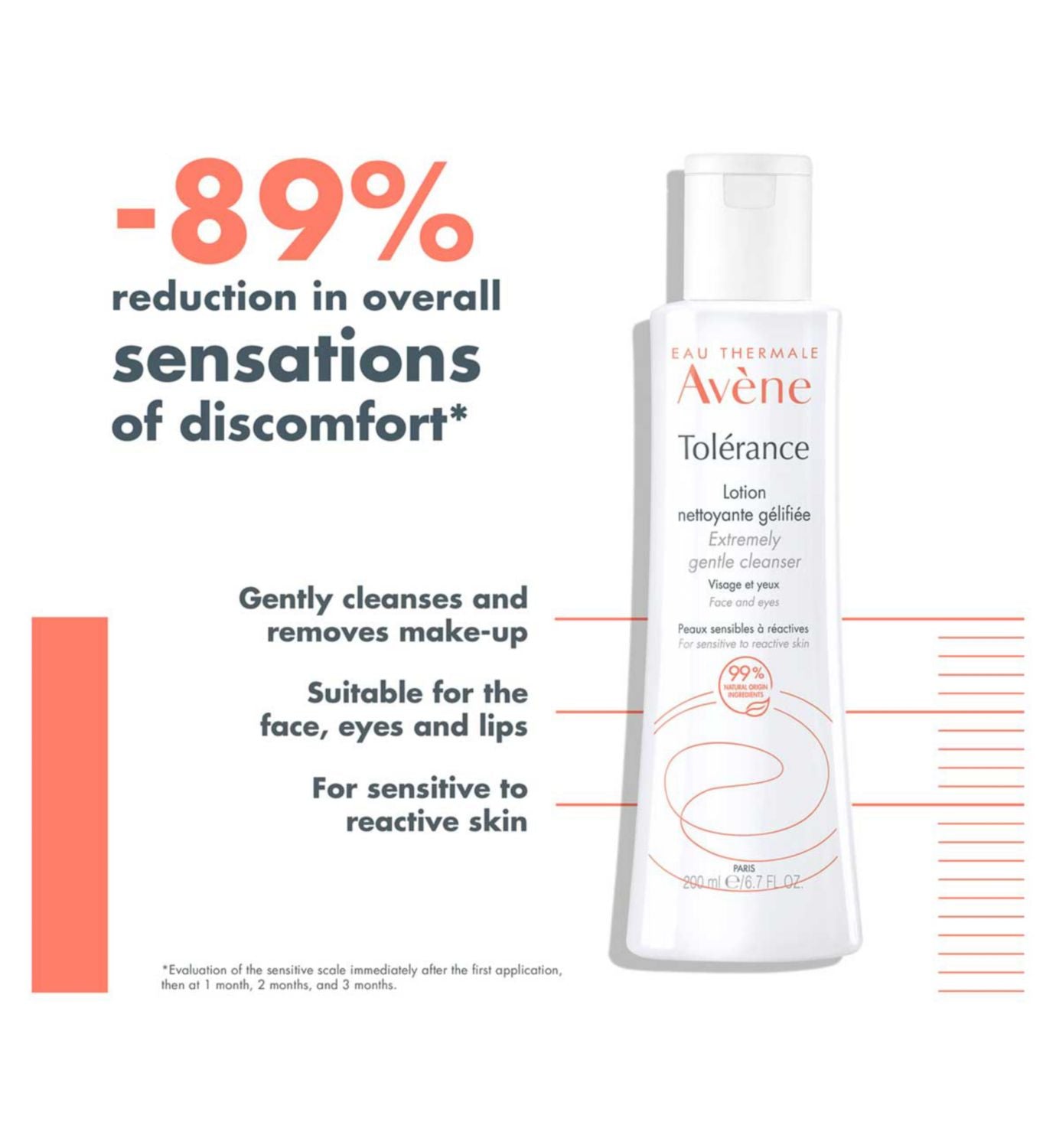 Avène Tolerance Cleanser Sensitive Skin 200ml - British product