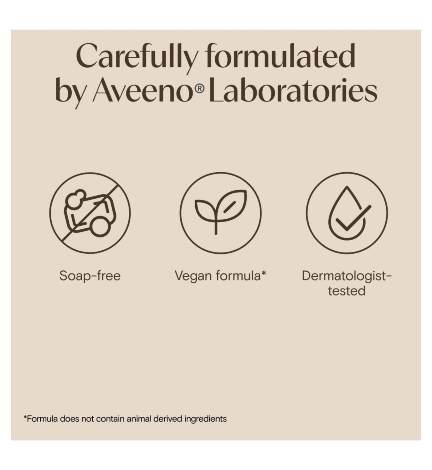 Aveeno Yogurt Body Wash Apricot Honey 300ml - British product