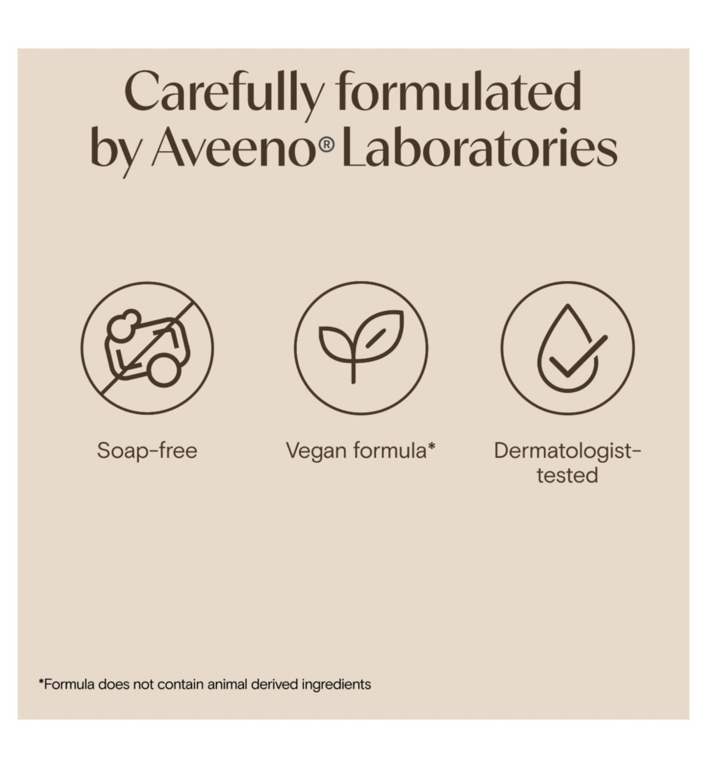 Aveeno Daily Moisturising Yogurt Body Wash Vanilla Oat 300ml - British product