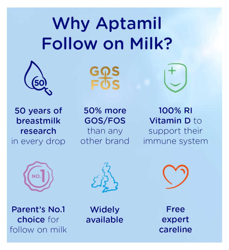 Aptamil Follow On Baby Milk Formula Powder 800g - British product