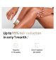 Braun Silk Expert Pro 5 hair removal device white gold - British product