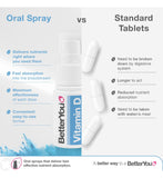 BetterYou Vitamin D oral spray 15ml - British product