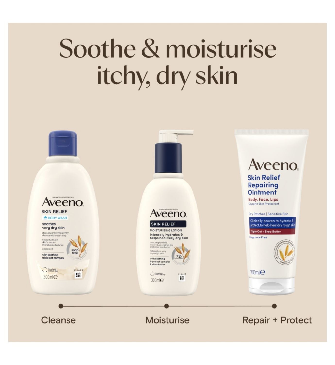 Aveeno Skin Relief Body Wash 500ml - British product