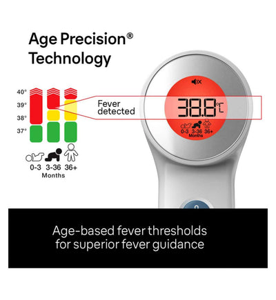 Thermomètre frontal sans contact Braun Sensian 7 avec technologie Age Precision
