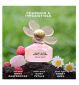Marc Jacobs Daisy Love Eau So Sweet 100ml, imported from the UK