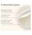 Lansinoh washable nursing pads white pack of 4, imported from the UK
