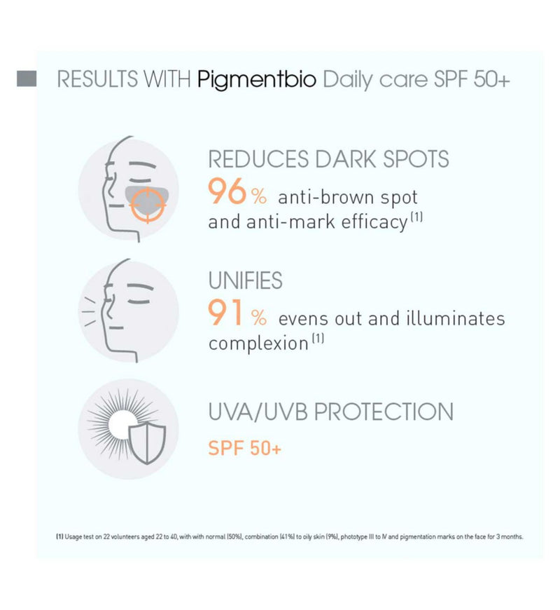 Bioderma Pigmentbio face cream SPF50+ 40ml - British product