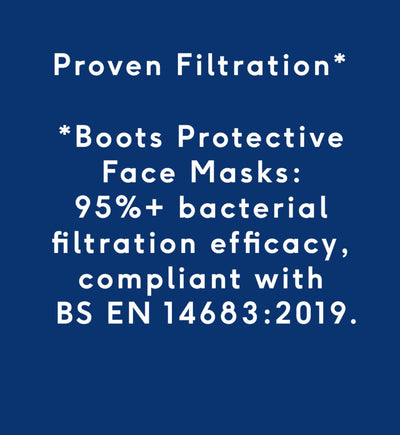 Masque de protection Boots Type IIR jetable Lot de 5