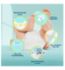 Pampers Premium Protection Nappies Size 2 31 Count, imported from the UK