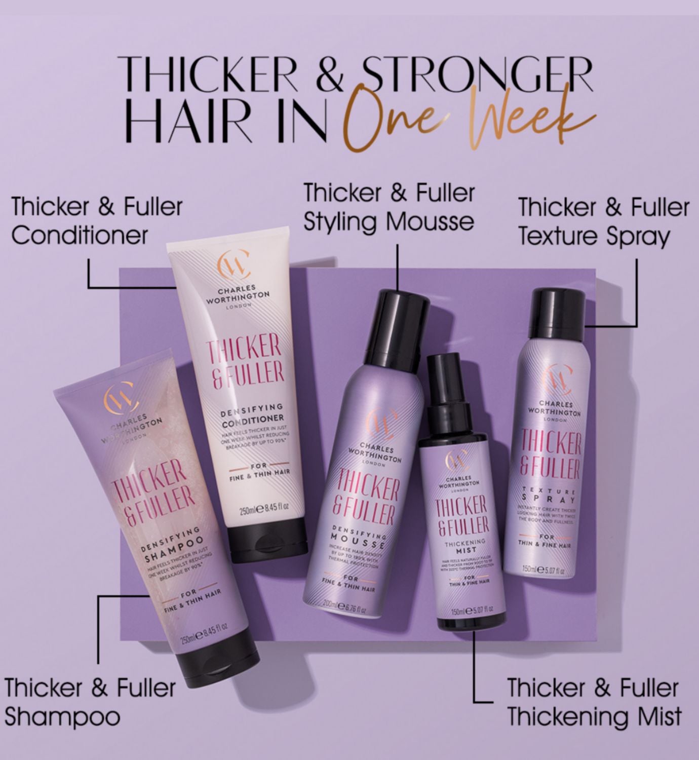 Charles Worthington Thicker & Fuller Densifying Shampoo 250ml - British product