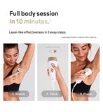 Braun Silk Expert IPL Hair Removal Device White Gold - British product
