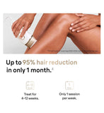 Braun Silk Expert IPL Hair Removal Device White Gold - British product