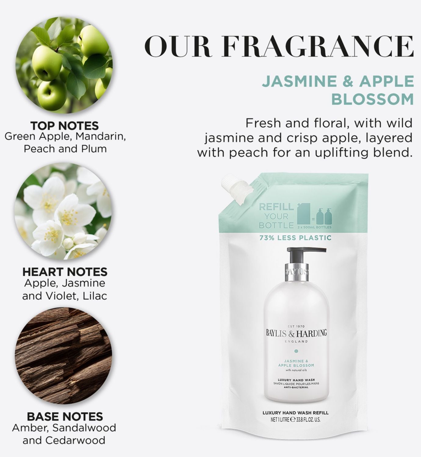 Baylis & Harding Hand Wash Refill Jasmine & Apple Blossom 1 Litre - British product