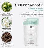 Baylis & Harding Hand Wash Refill Jasmine & Apple Blossom 1 Litre - British product