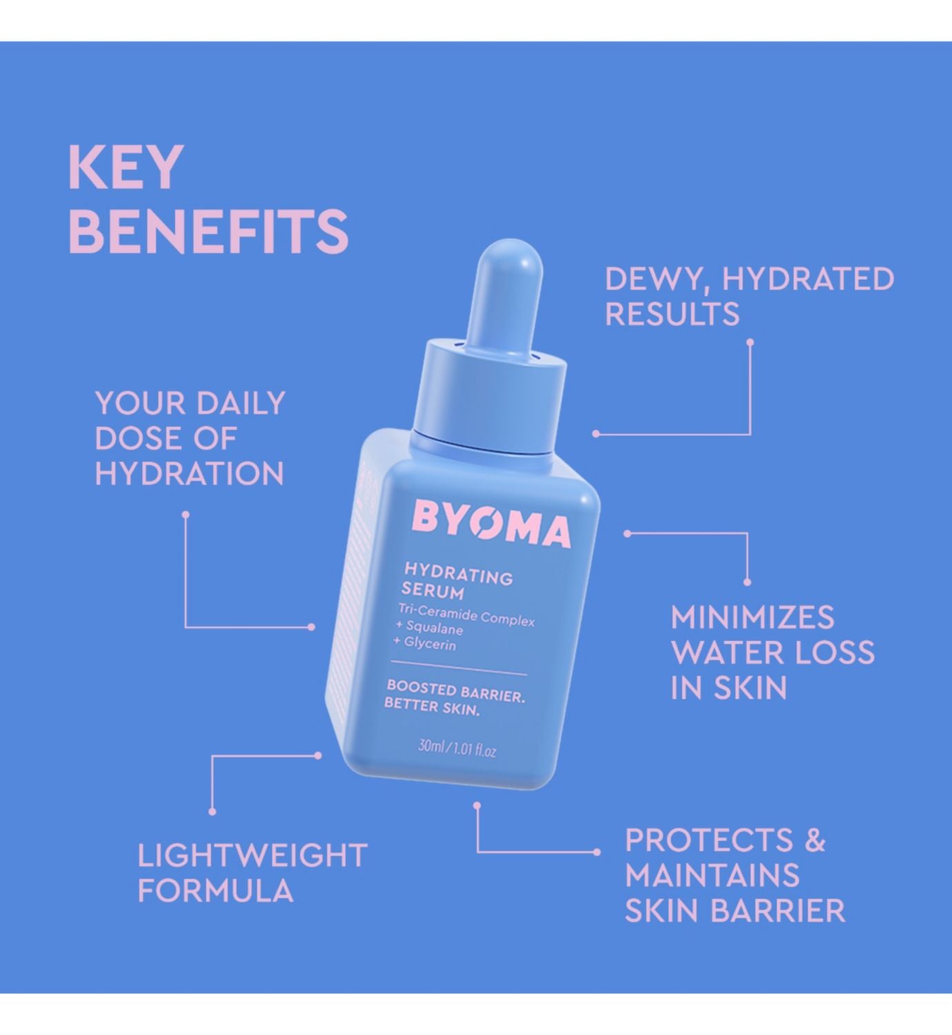 Byoma Hydrating Serum 30ml skincare - British product