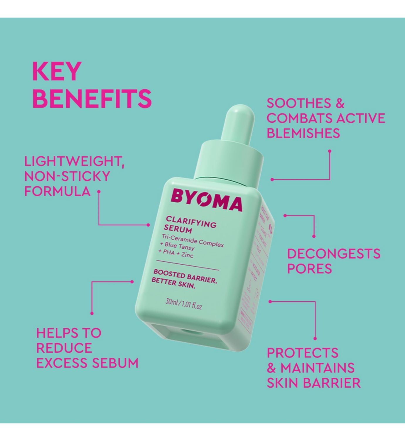 Byoma Clarifying Facial Serum 30ml - British product