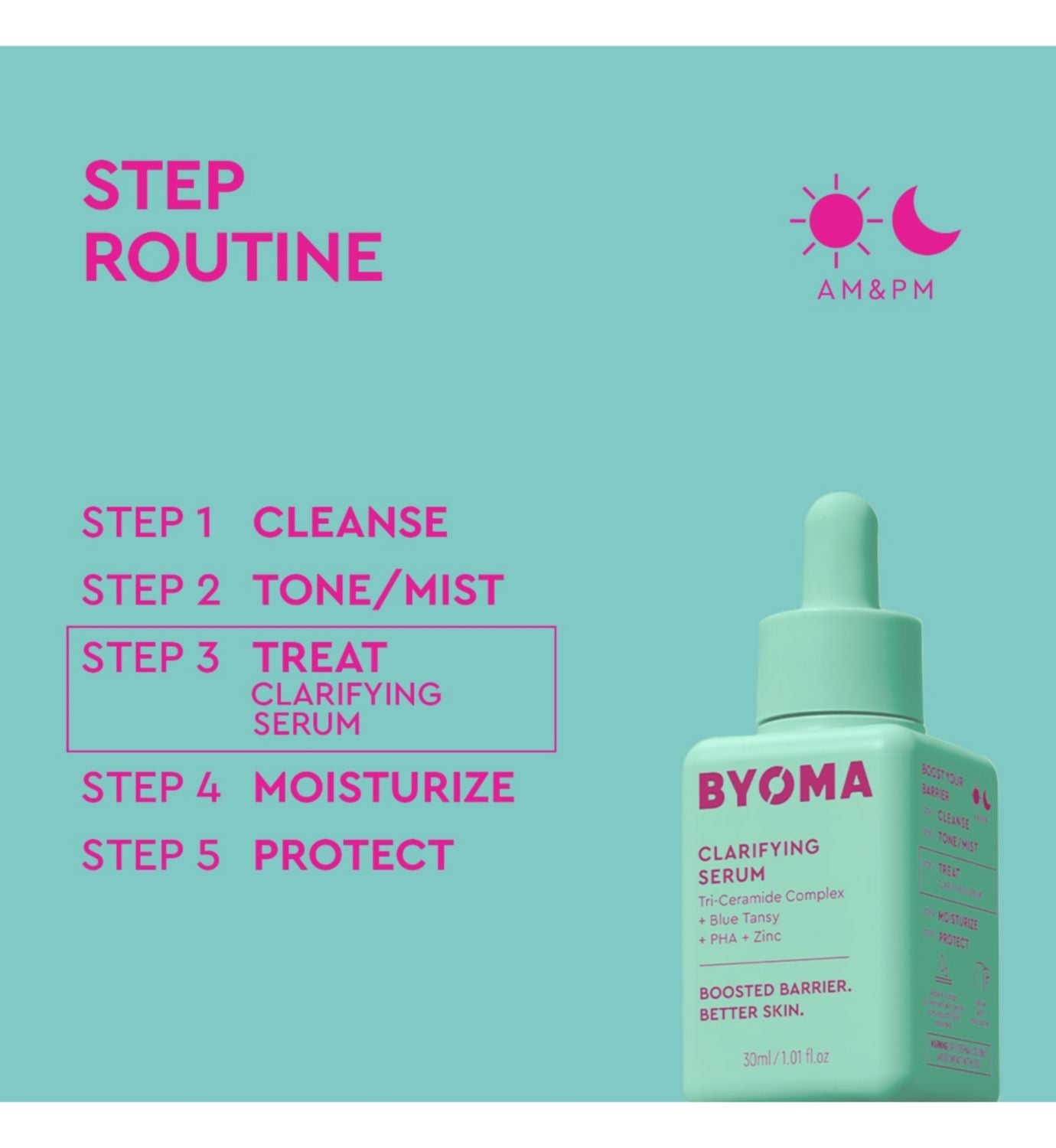 Byoma Clarifying Facial Serum 30ml - British product
