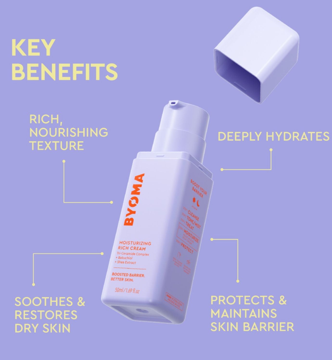 Byoma Moisturizing Rich Cream 50ml - British product