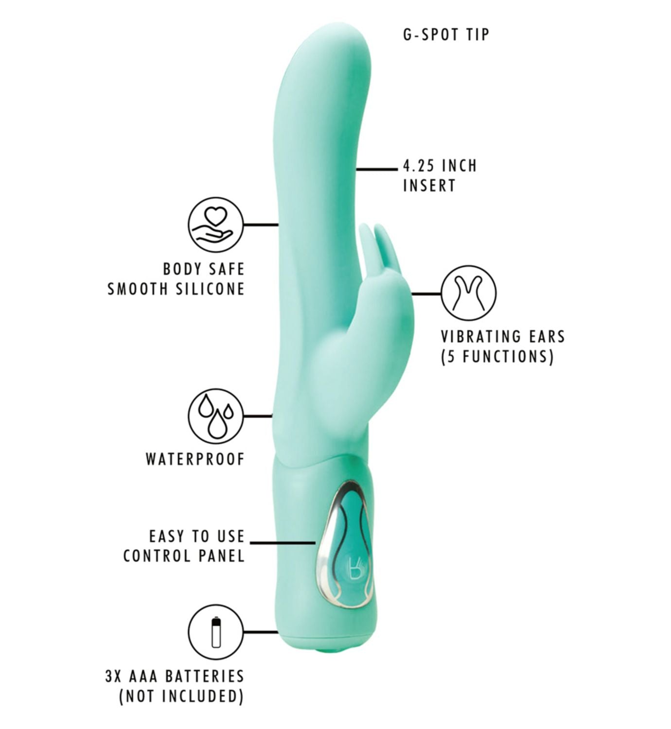 Ann Summers Rabbit Vibrator Aqua One Design - British product