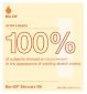 Bio-Oil body skincare oil for stretch marks - British product
