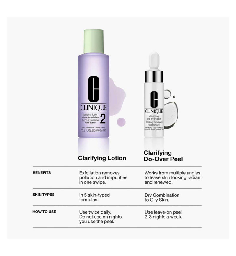Clinique Clarifying Do-Over Peel 30ml - British product