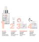 Avène Hyaluron Activ B3 Ageing Serum 30ml - British product