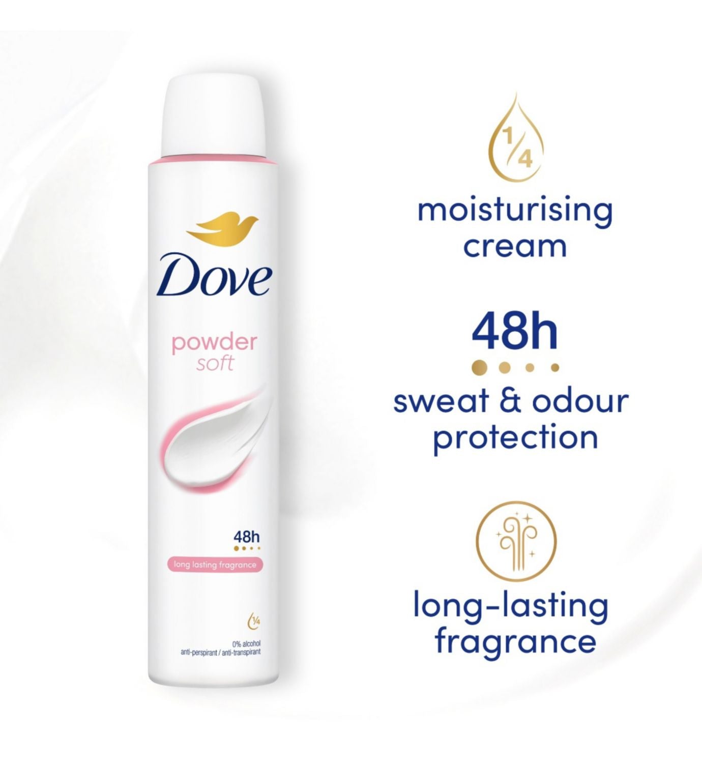 Dove anti-perspirant spray powder fragrance 200ml - British product