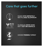 Dove Men+Care Classic Antiperspirant Deodorant 150ml - British product