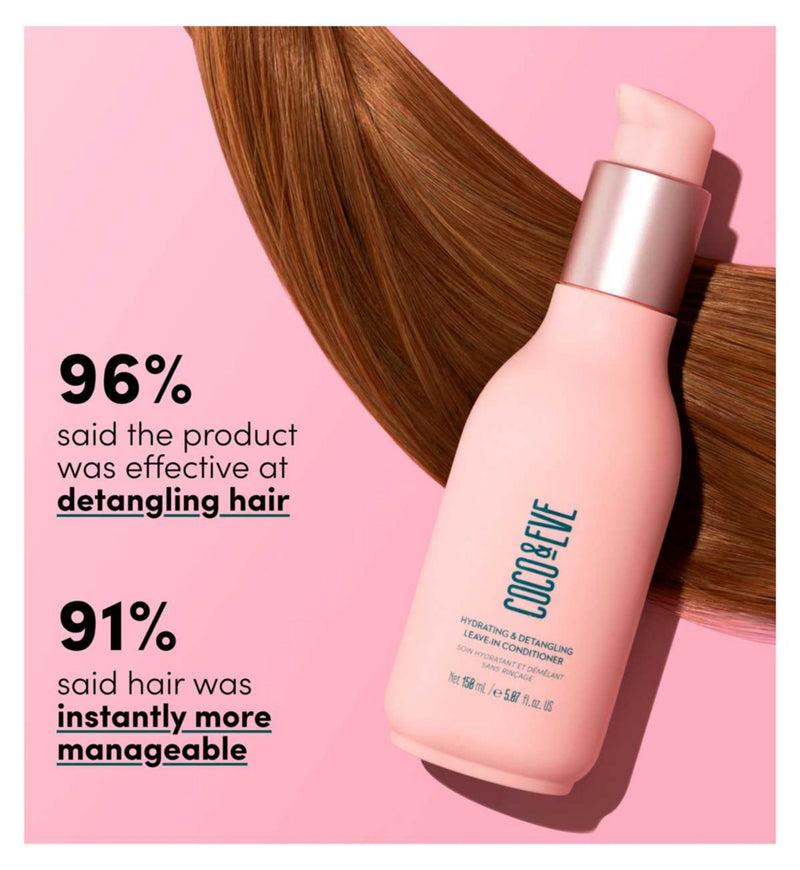 Coco & Eve Leave In Conditioner 150ml - British product