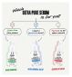 Kiehl's Ultra Pure Hyaluronic Acid Serum 30ml, UK version