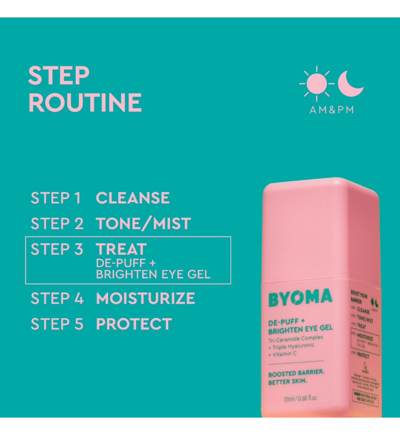 Byoma Eye Gel De-Puff and Brighten 20ml - British product