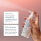 Briogeo Scalp Revival Spray Charcoal Tea Tree - British product