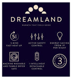 Dreamland Snowed In Warming Mattress Protector Single 190x90cm - British product