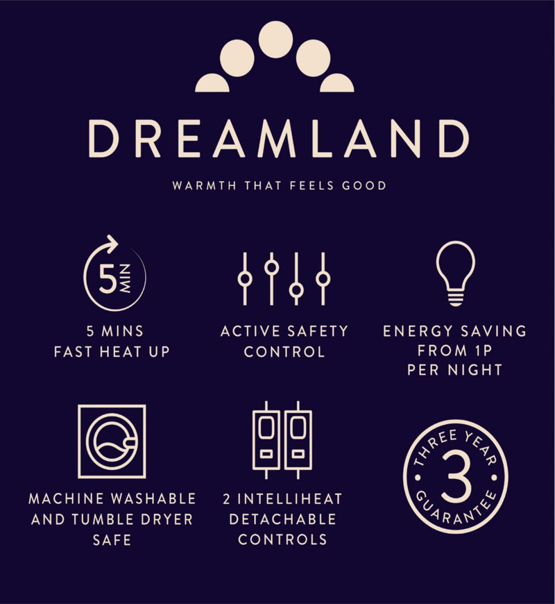 Dreamland Snowed In Warming Mattress Protector Superking - British product