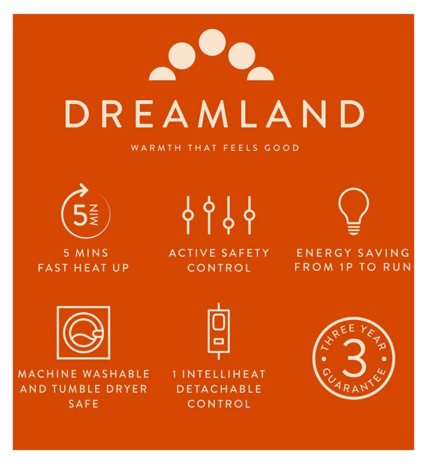 Dreamland Revive Me Foot Warmer 50 x 48 cm - British product
