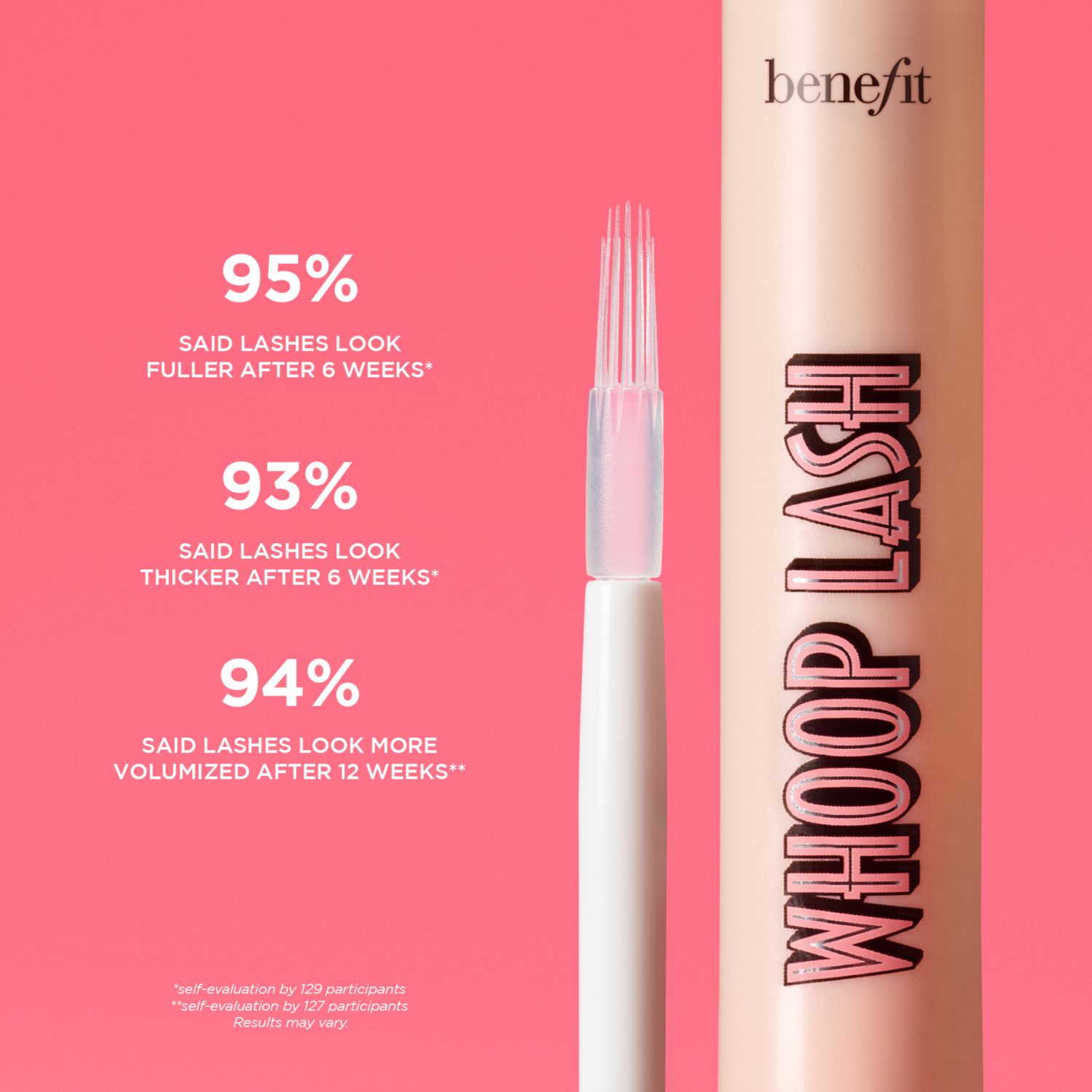 Benefit Whoop Lash Enhancing Serum eye care product (British brand)