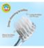 Brush Baby WildOnes Bear Rechargeable Toothbrush - British product