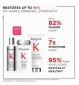 Kérastase Première Repairing Hair Serum 90ml, UK version