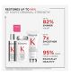 Kérastase Première Decalcifying Repairing Shampoo Conditioner Duo, imported from the UK