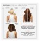 Kérastase Shampoo Conditioner Duo Damaged Hair, UK version