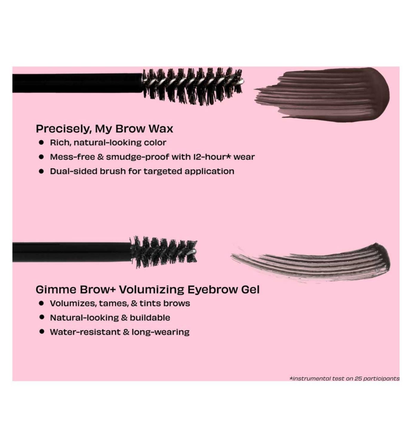 Benefit Precisely My Brow Wax 5g - British product