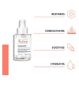 Avène Cicalfate+ serum for sensitive skin 30ml - British product