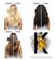 Kérastase Elixir Ultime hair oil 75ml, UK version