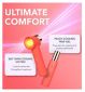 Peach 2 go Advanced IPL Hair Reduction Device, imported from the UK