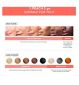 Peach 2 go Advanced IPL Hair Reduction Device, imported from the UK