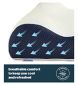 Silentnight Sleep Therapy memory foam contour pillow (British brand)