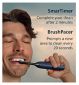 Philips Electric Toothbrush Navy Blue, imported from the UK